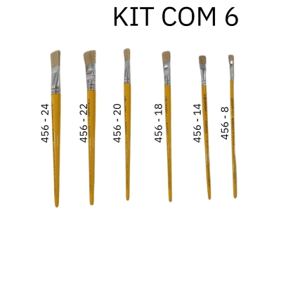Kit